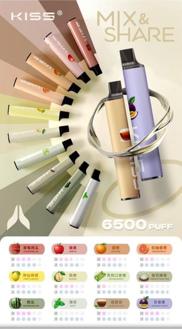 KIS5鎧斯拋棄式6500口❤️