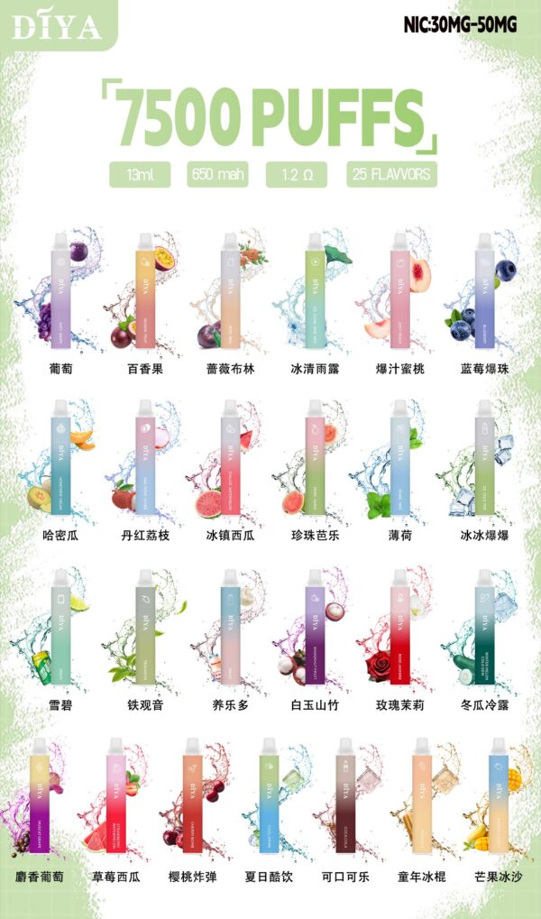 微信图片_20250520213758.jpg 💥叮啞 DIYA 抛棄式7500口